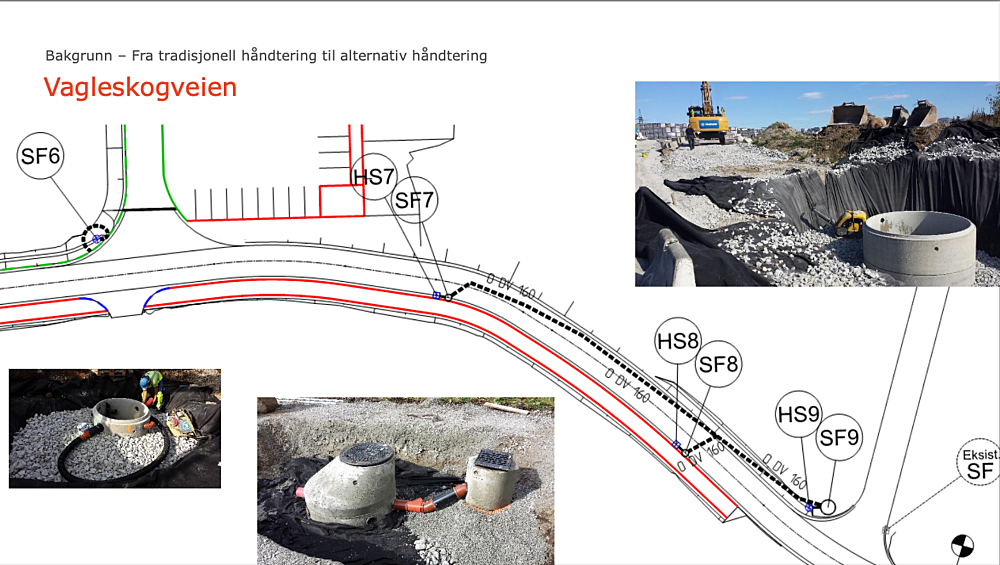 Anleggsarbeid Vagleskogveien Stian Omdal